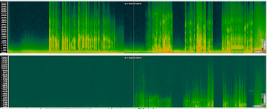 Spettrogramma - Voci in loop