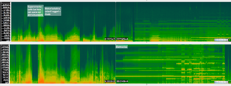 Spettrogramma - Sintesi complessa