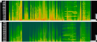 Spettrogramma - Panoramica Sezione A